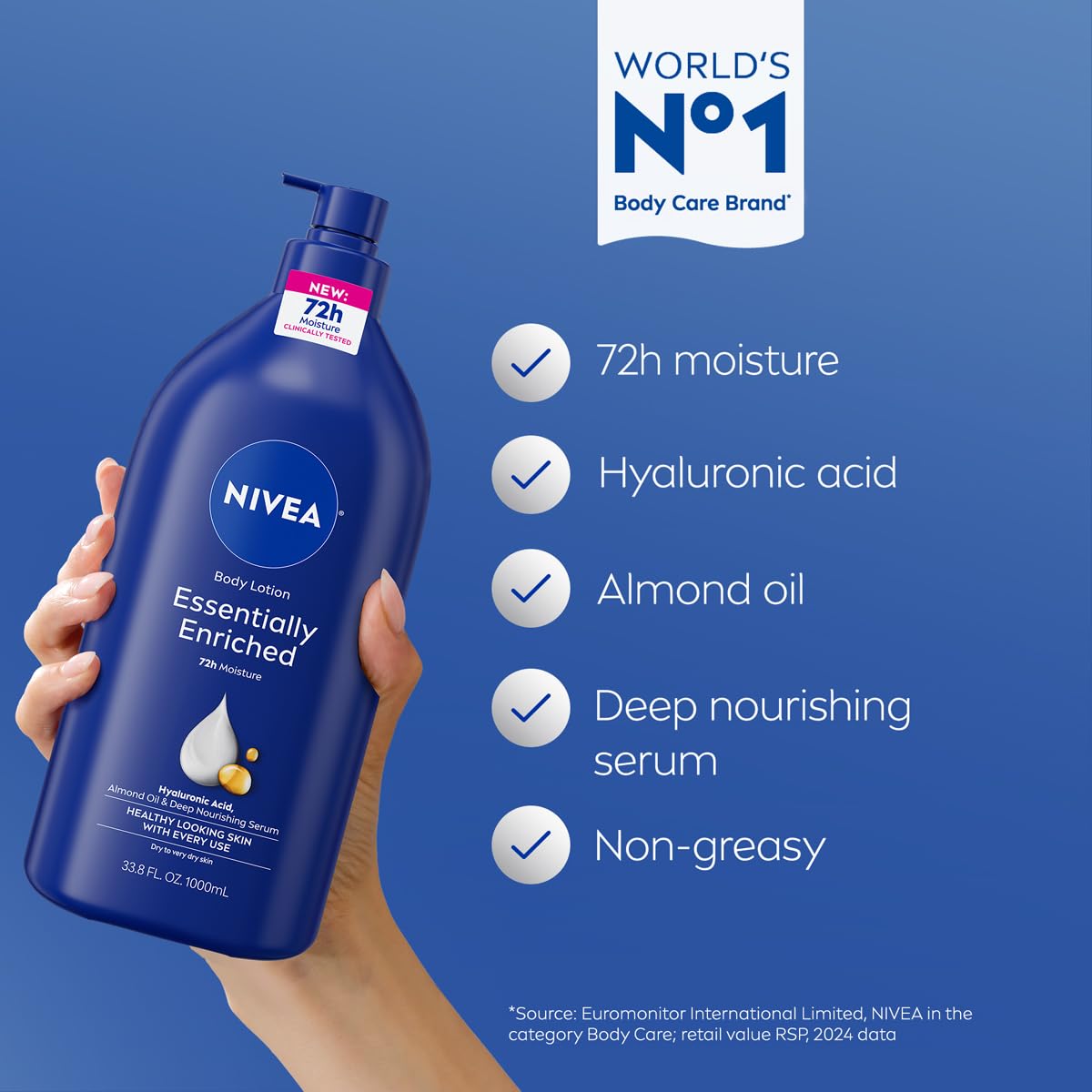 Intensive Moisture Body Lotion for Very Dry Skin 33.8 fl oz