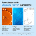 Retinol Collagen Face Cream – Hydrating Anti-Aging Moisturizer