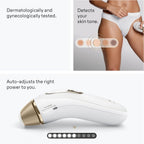 IPL Hair Removal Device – At-Home Permanent Hair Reduction