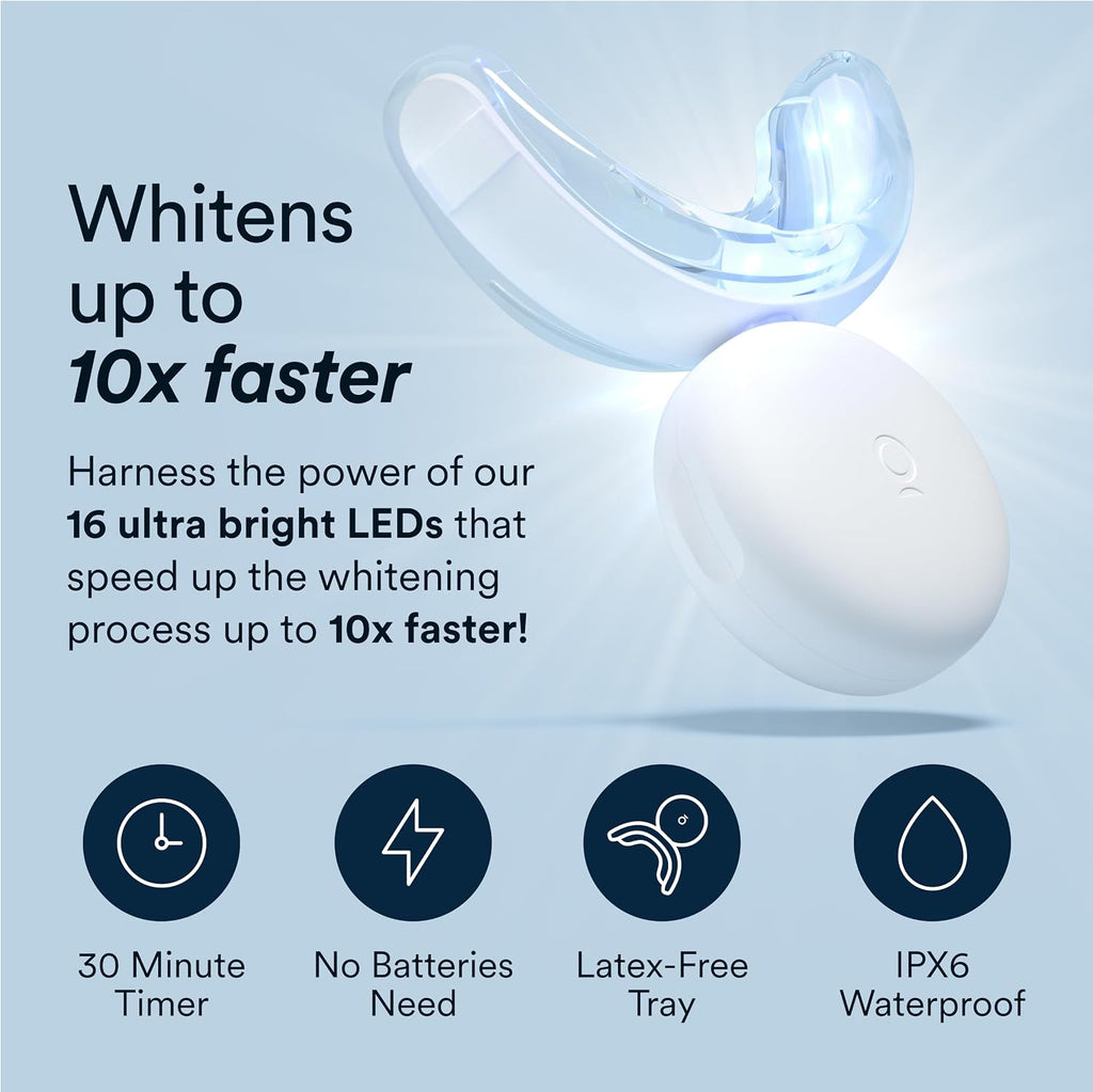 LED Teeth Whitening Kit With 35% Carbamide Peroxide Gel