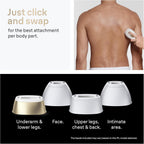 IPL Hair Removal Device – At-Home Permanent Hair Reduction