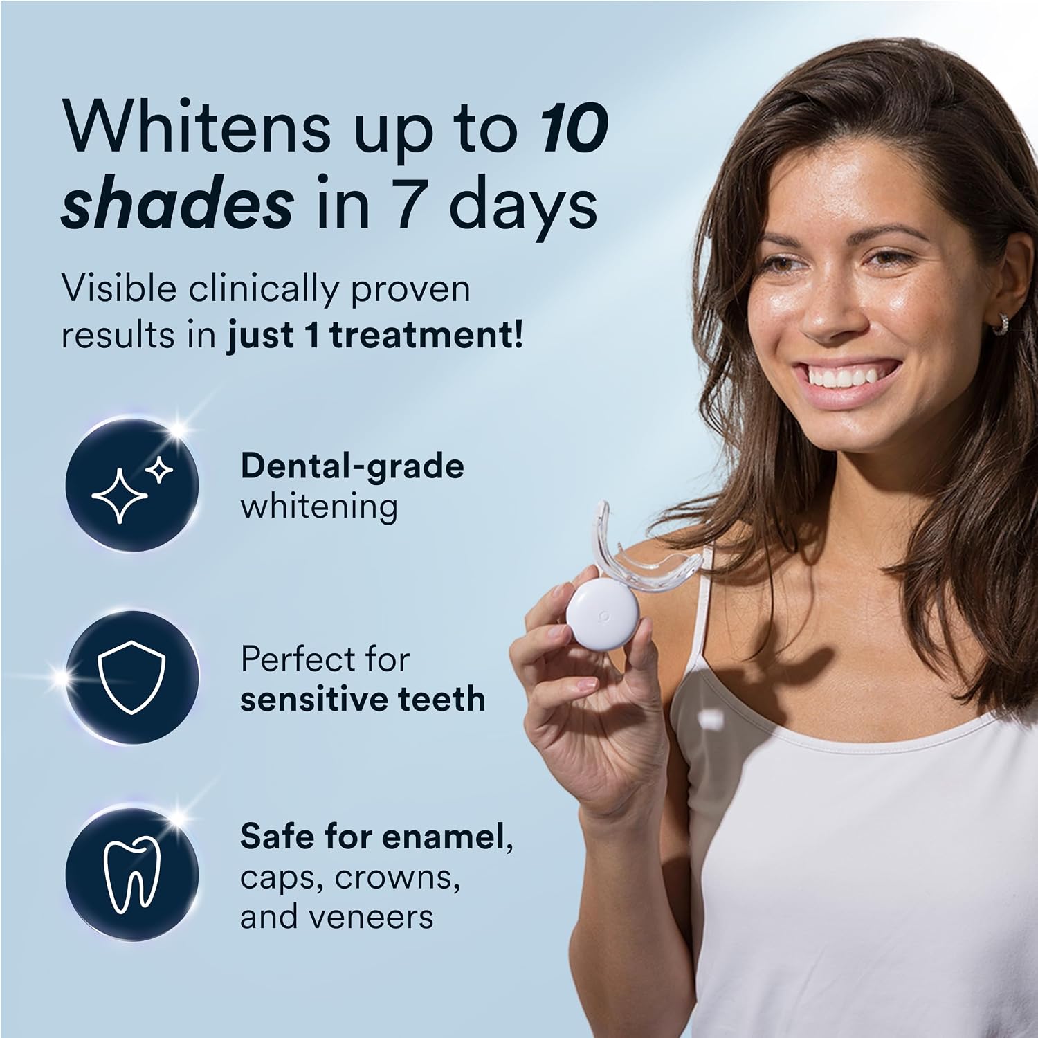 LED Teeth Whitening Kit With 35% Carbamide Peroxide Gel