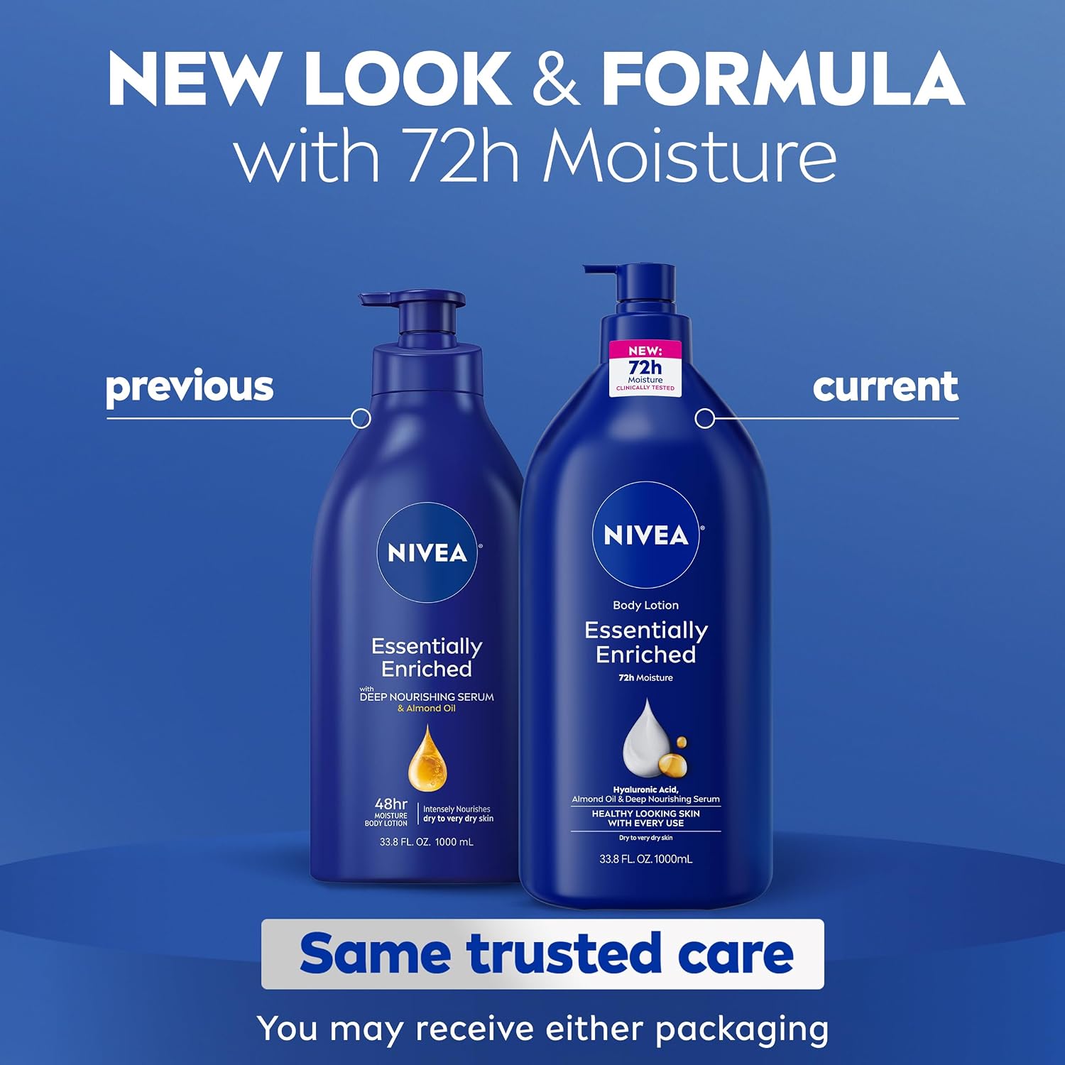 Intensive Moisture Body Lotion for Very Dry Skin 33.8 fl oz