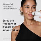 IPL Hair Removal Device – At-Home Permanent Hair Reduction