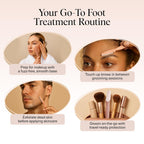 Dermaplane Face Razor Set – Exfoliating Facial & Brow Tool