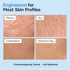 Retinol Collagen Face Cream – Hydrating Anti-Aging Moisturizer