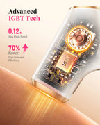 IPL Laser Hair Removal Device – Fast, Nearly Painless