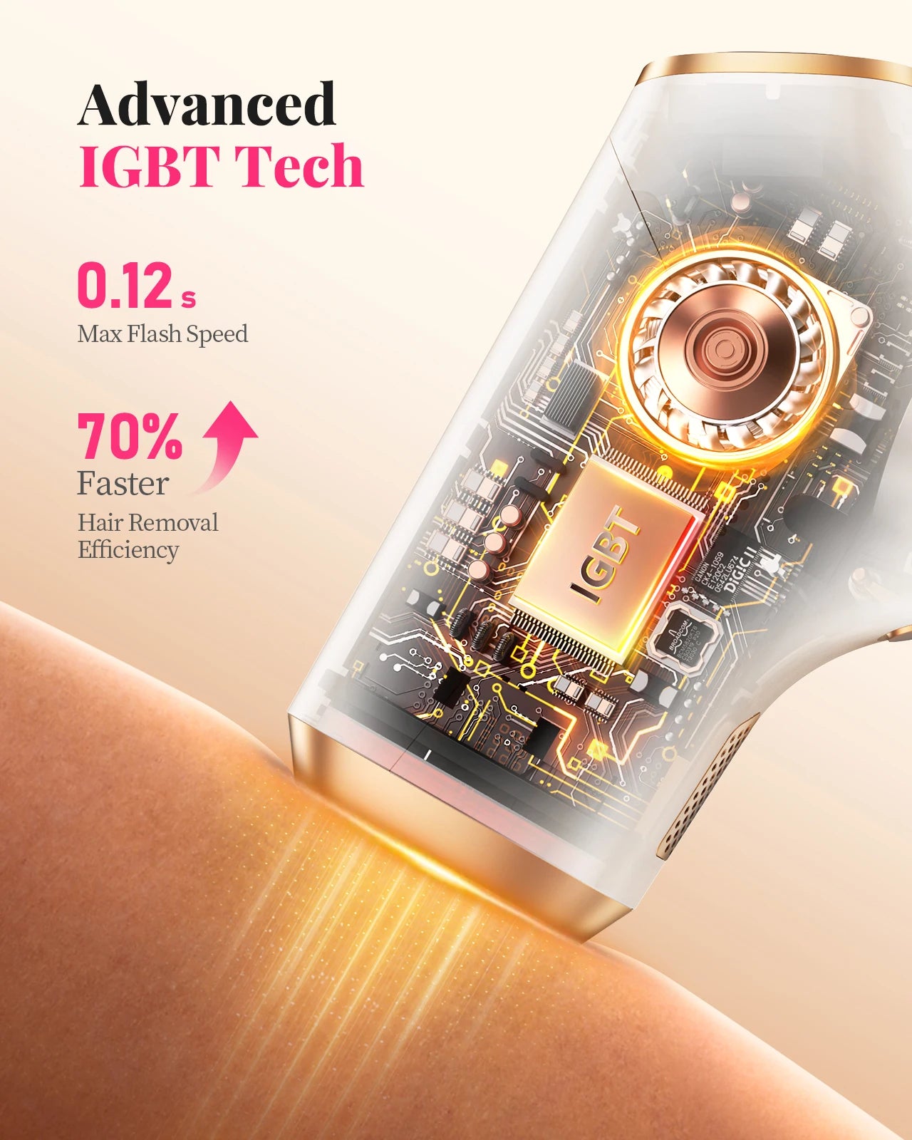 IPL Laser Hair Removal Device – Fast, Nearly Painless