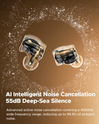 Hybrid ANC Wireless Earbuds With LDAC & Triple Drivers