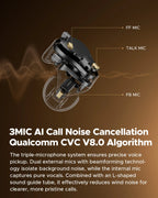 Hybrid ANC Wireless Earbuds With LDAC & Triple Drivers