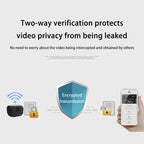 1080P Mini WiFi Security Camera – Portable Remote Monitor