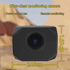 1080P Mini WiFi Security Camera – Portable Remote Monitor