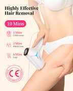 IPL Laser Hair Removal Device – Fast, Nearly Painless